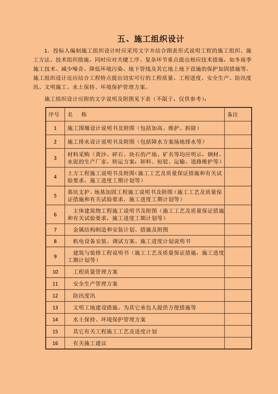 小型农田水利示范镇建设工程施工组织设计.doc_第2页