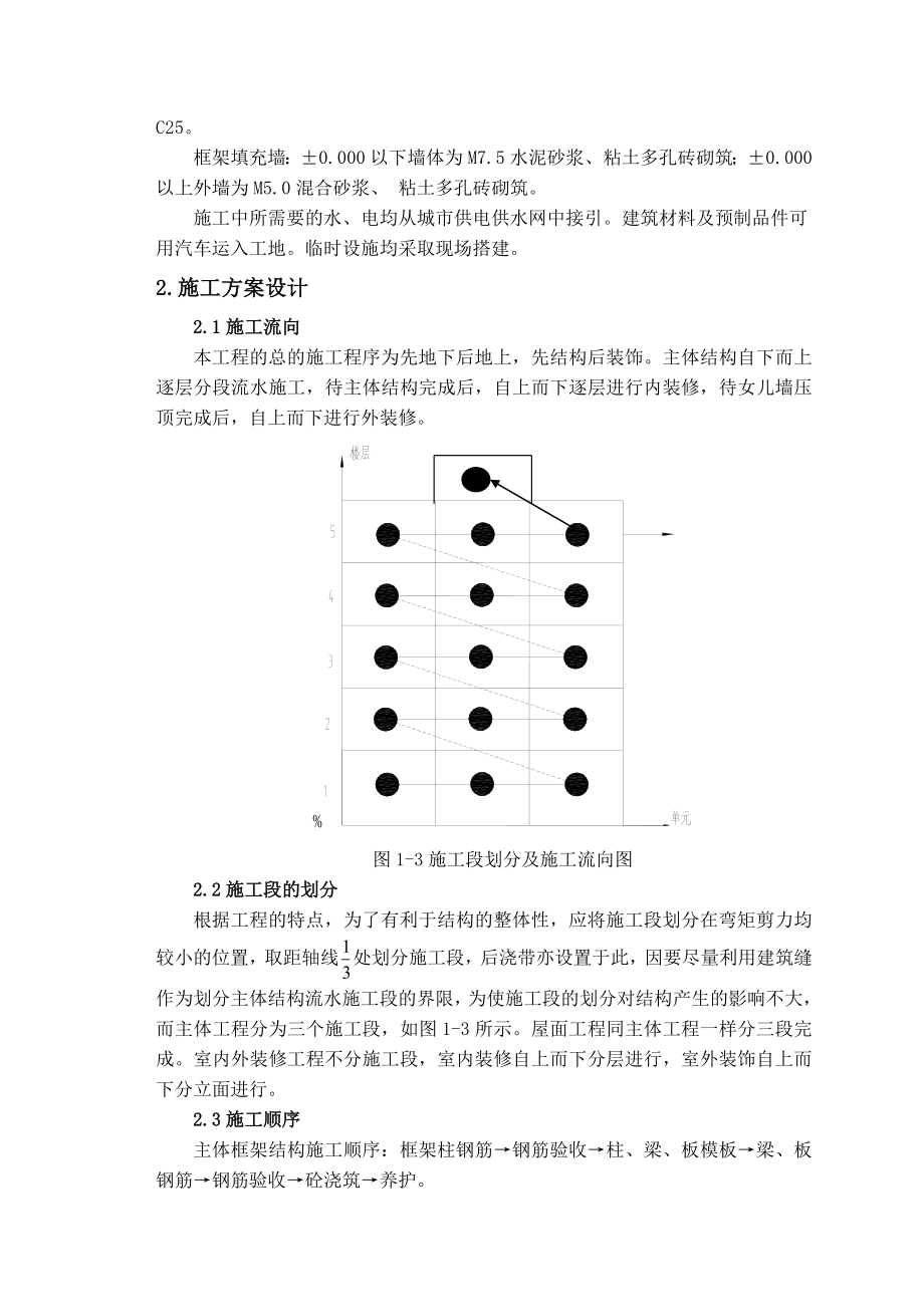 商住楼单位工程施工组织设计.doc_第2页