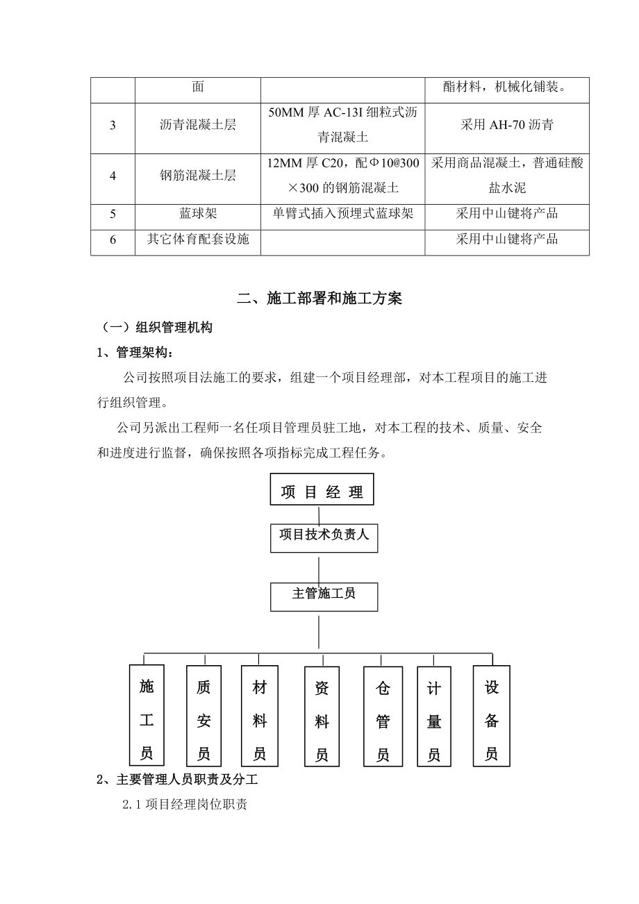 广州电子信息学校运动场施工组织设计[1].doc_第2页