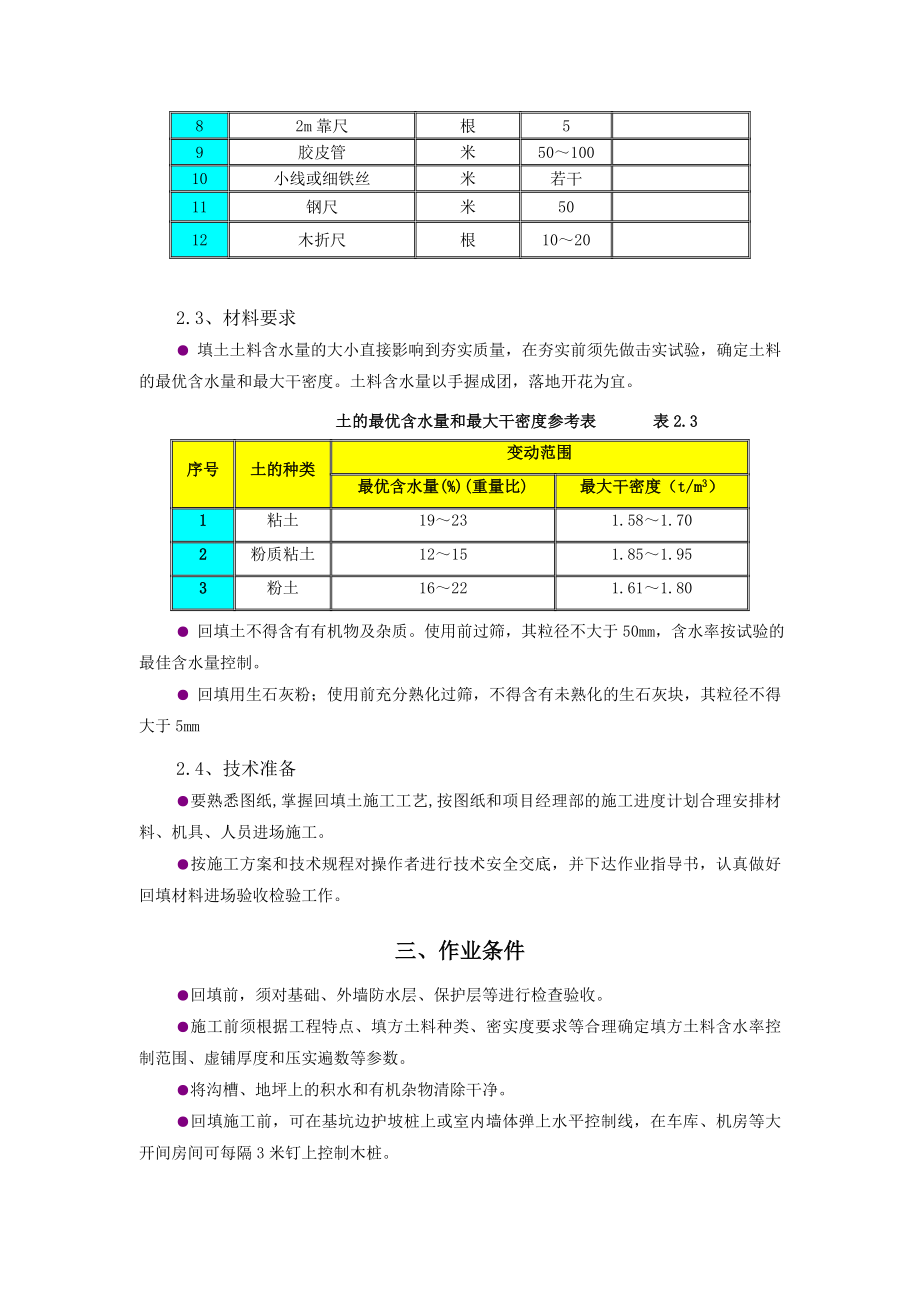 回填土施工方案.doc_第3页