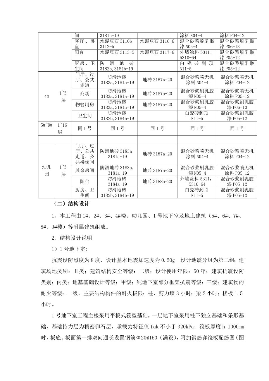 施工总结.doc_第3页