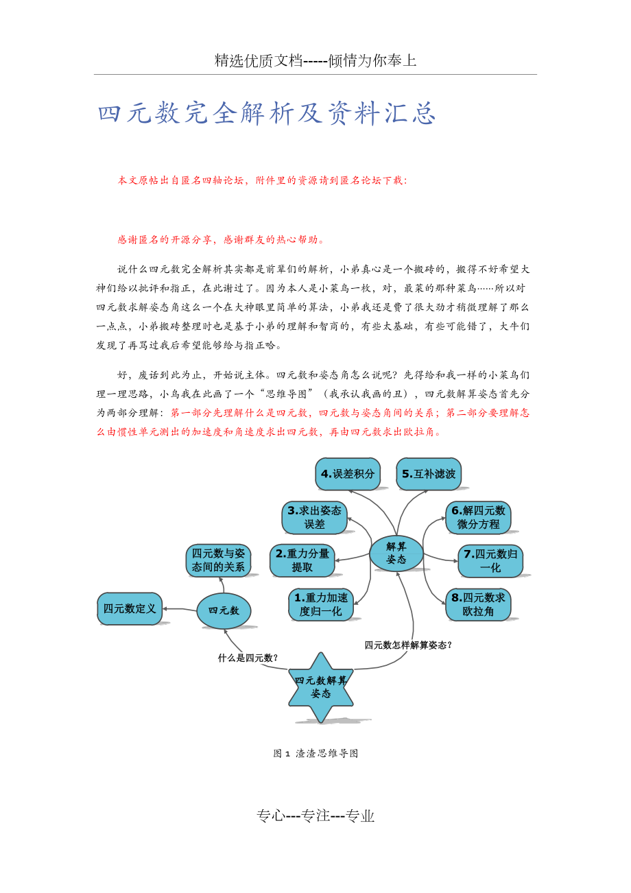 四元数解算姿态完全解析及汇总.docx_第1页