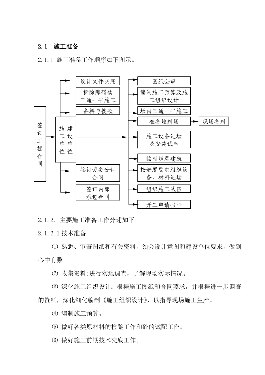 施工组织设计(四标)改.doc_第3页