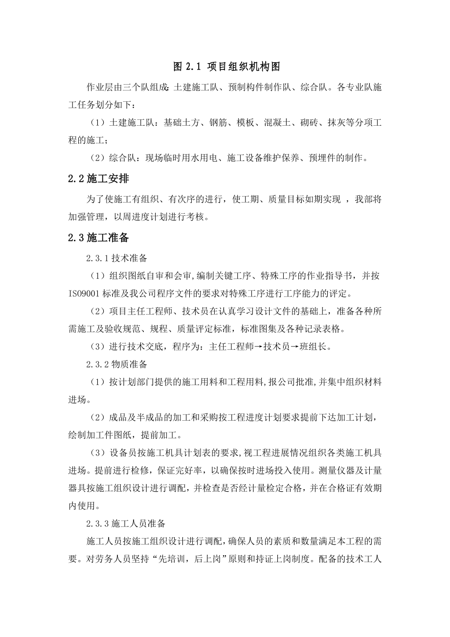 工业厂房土建施工方案.doc_第2页