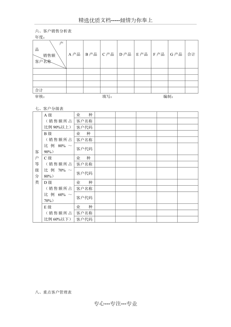 客户关系管理(表格和流程).doc_第3页