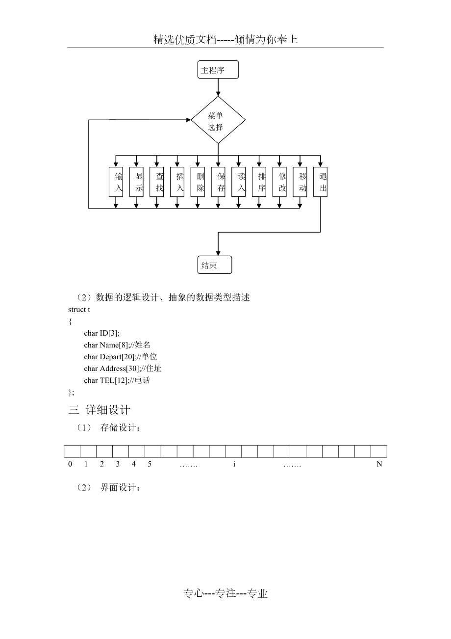 数据结构课设.doc_第3页