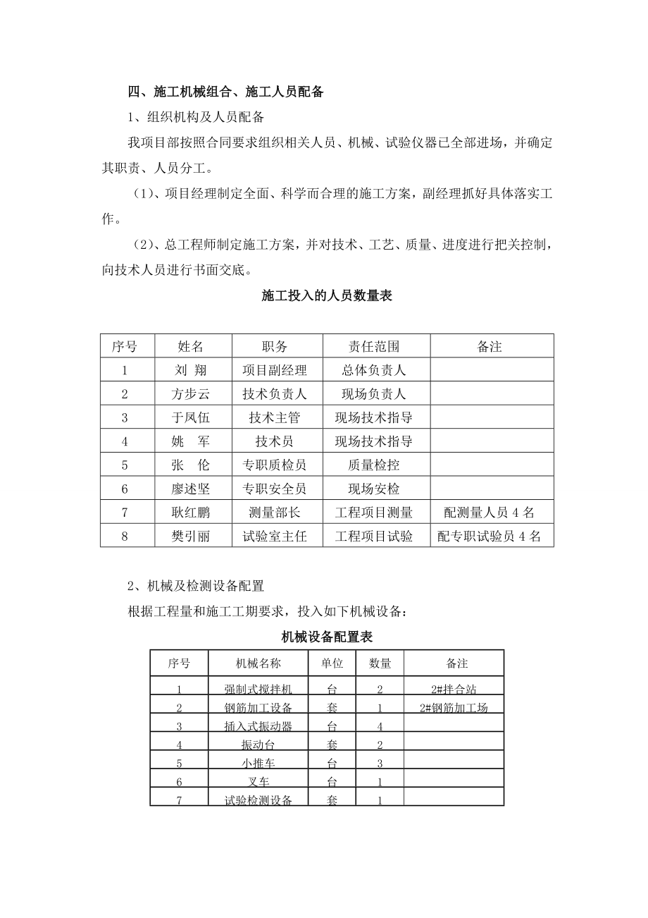 小型预制构件首件施工组织设计.doc_第2页