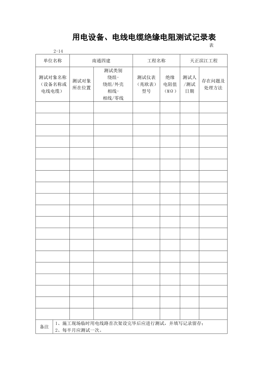 施工现场临时用电检查验收表.doc_第3页