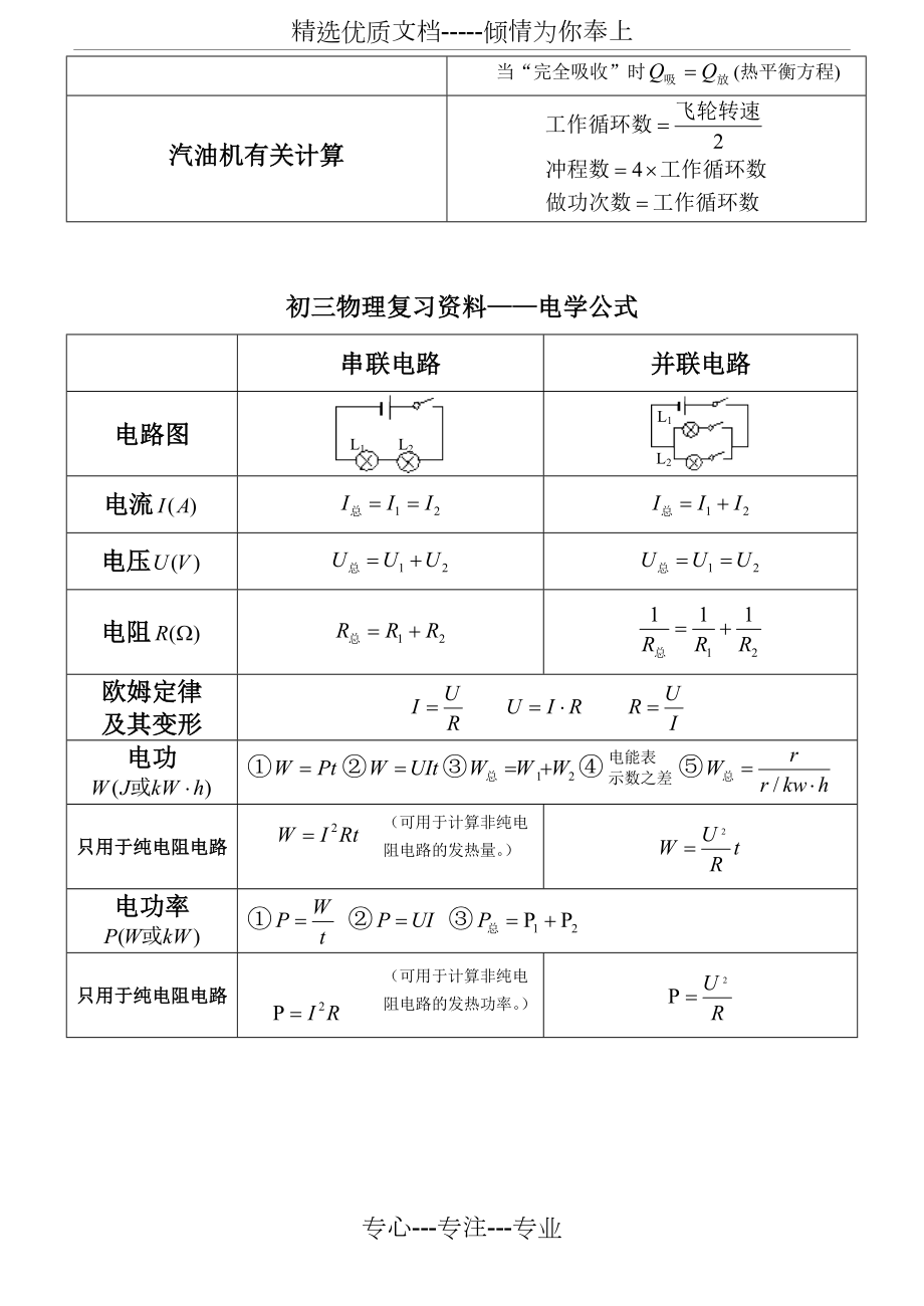 中考物理公式大全(打印版).doc_第3页