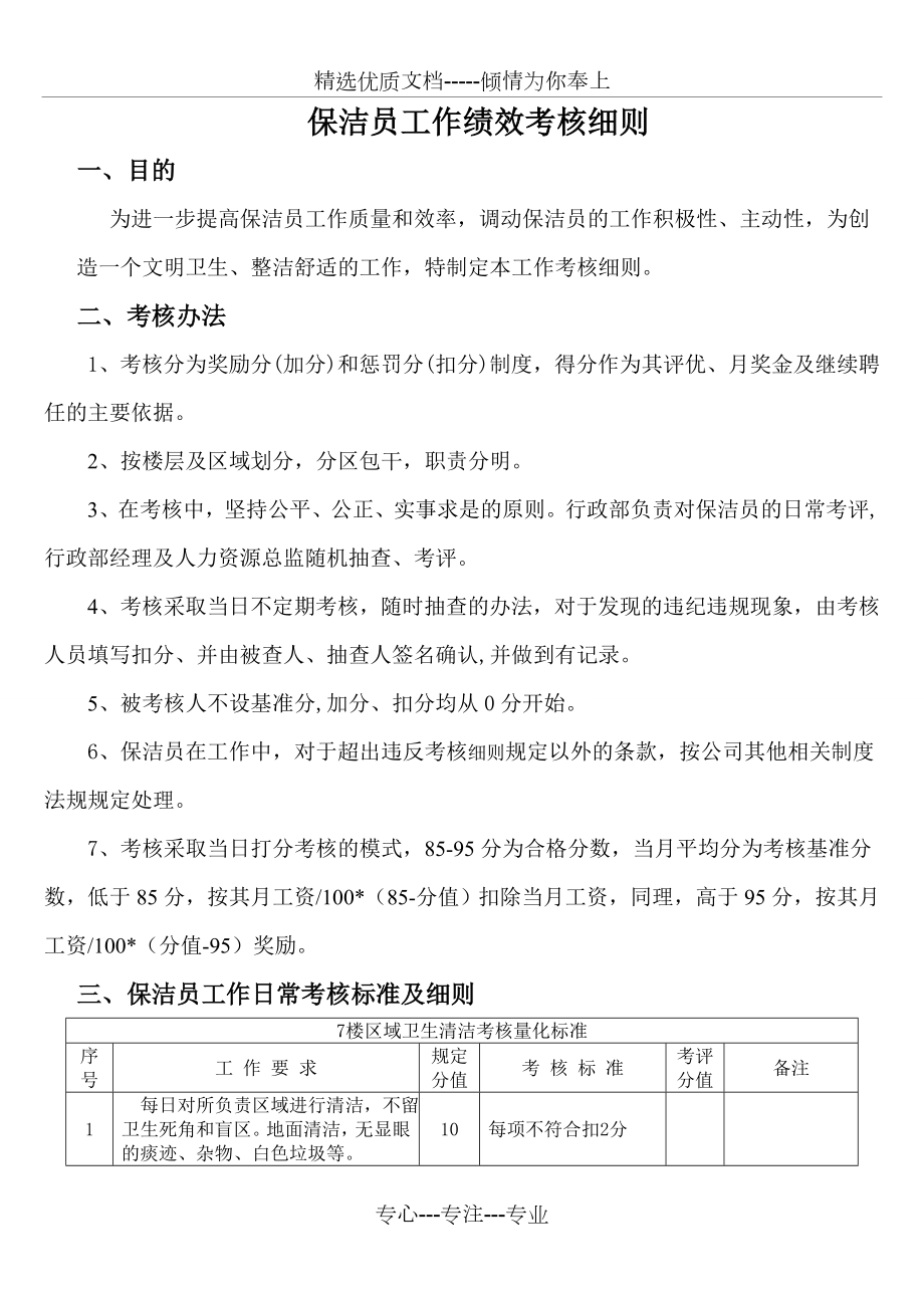 保洁员工作绩效考核标准及细则.doc_第1页