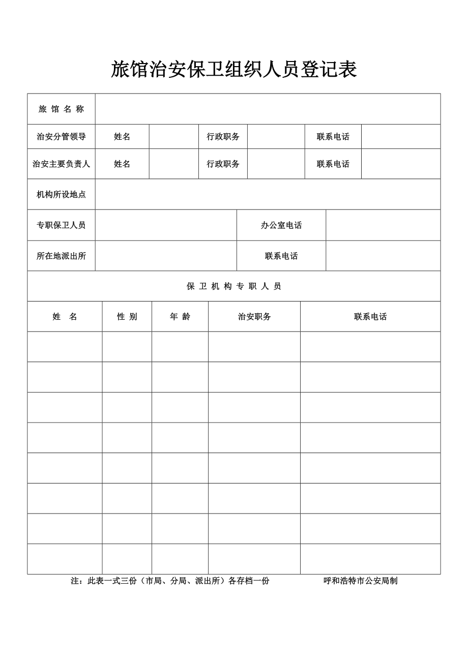 旅馆治安保卫组织人员登记表.doc_第1页