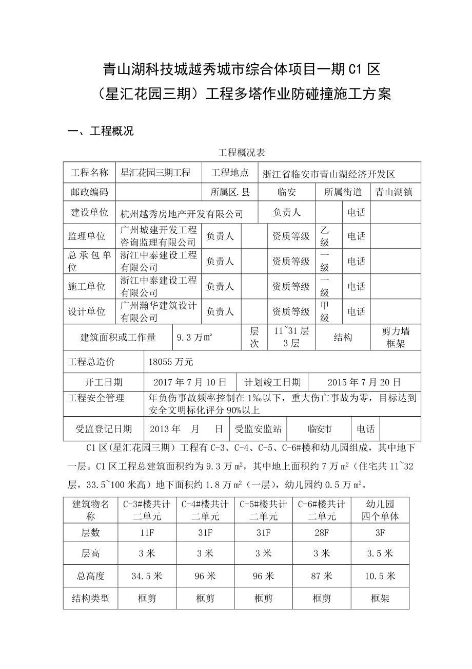 城市综合体一期项目群塔施工方案.doc_第1页