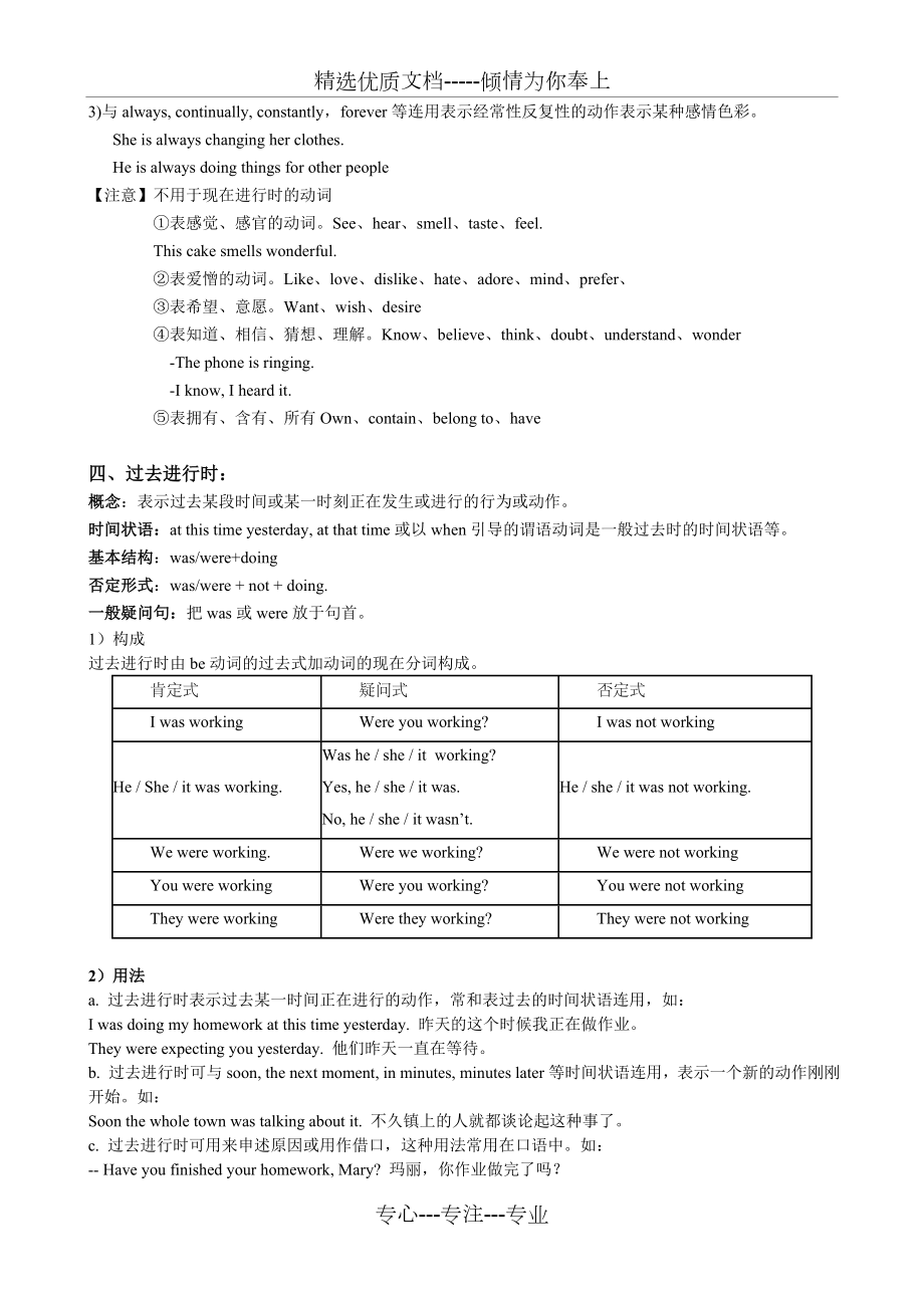 初中英语八种时态大全-.doc_第3页