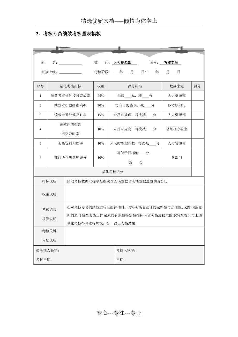 人力资源部量化考核全案.doc_第2页