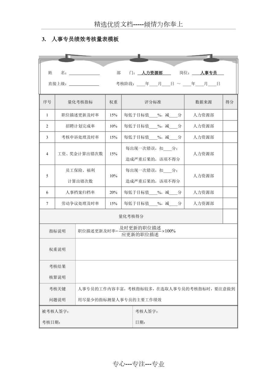 人力资源部量化考核全案.doc_第3页