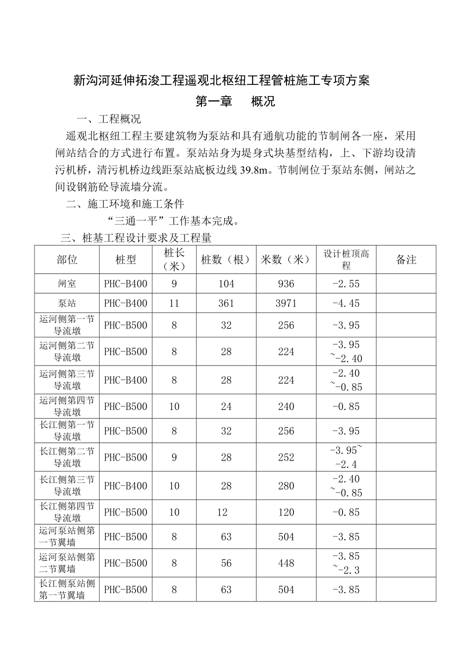 河延伸拓浚工程遥观北枢纽工程管桩施工专项方案.doc_第1页