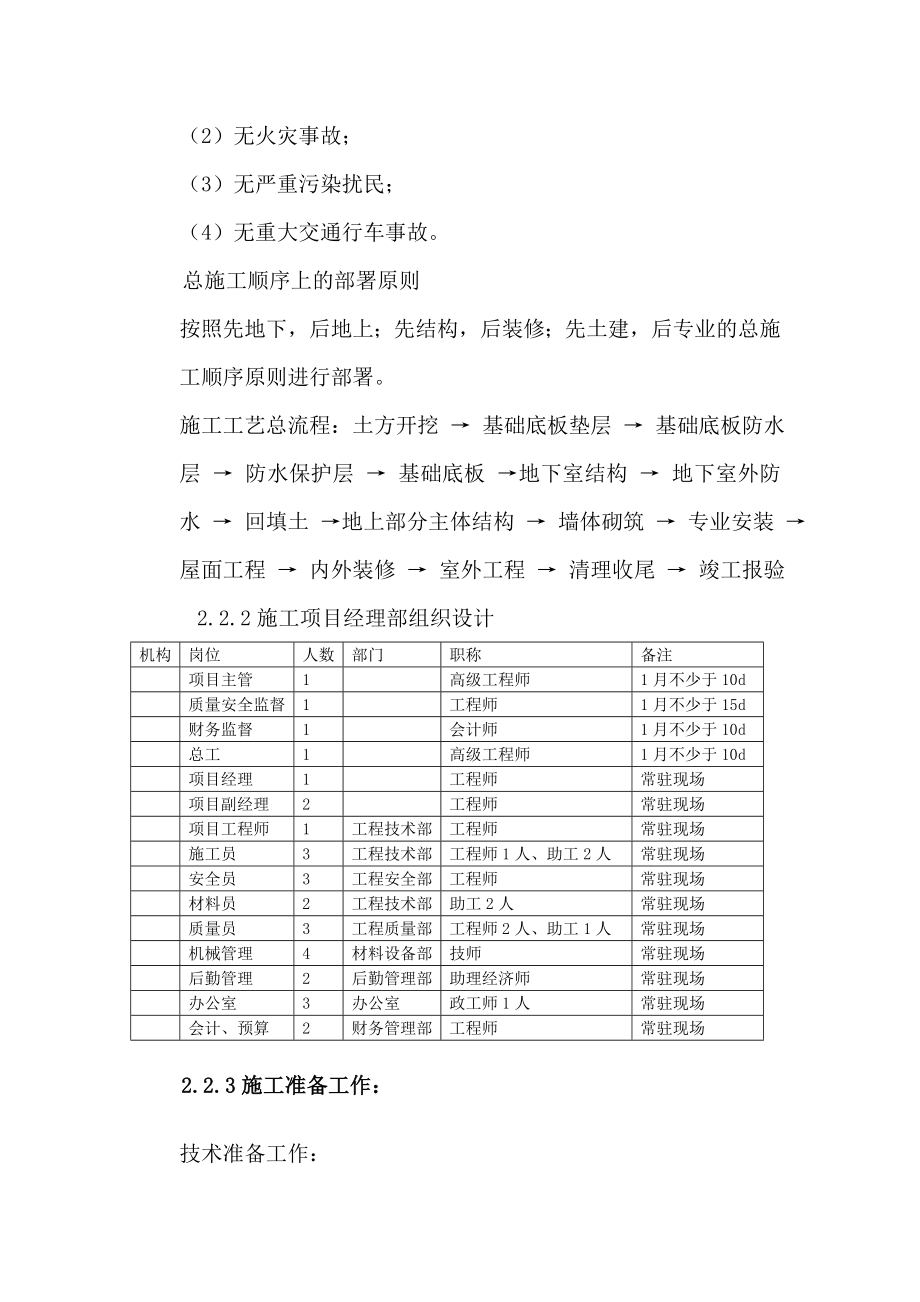 水韵金沙住宅建筑施工组织设计.doc_第3页