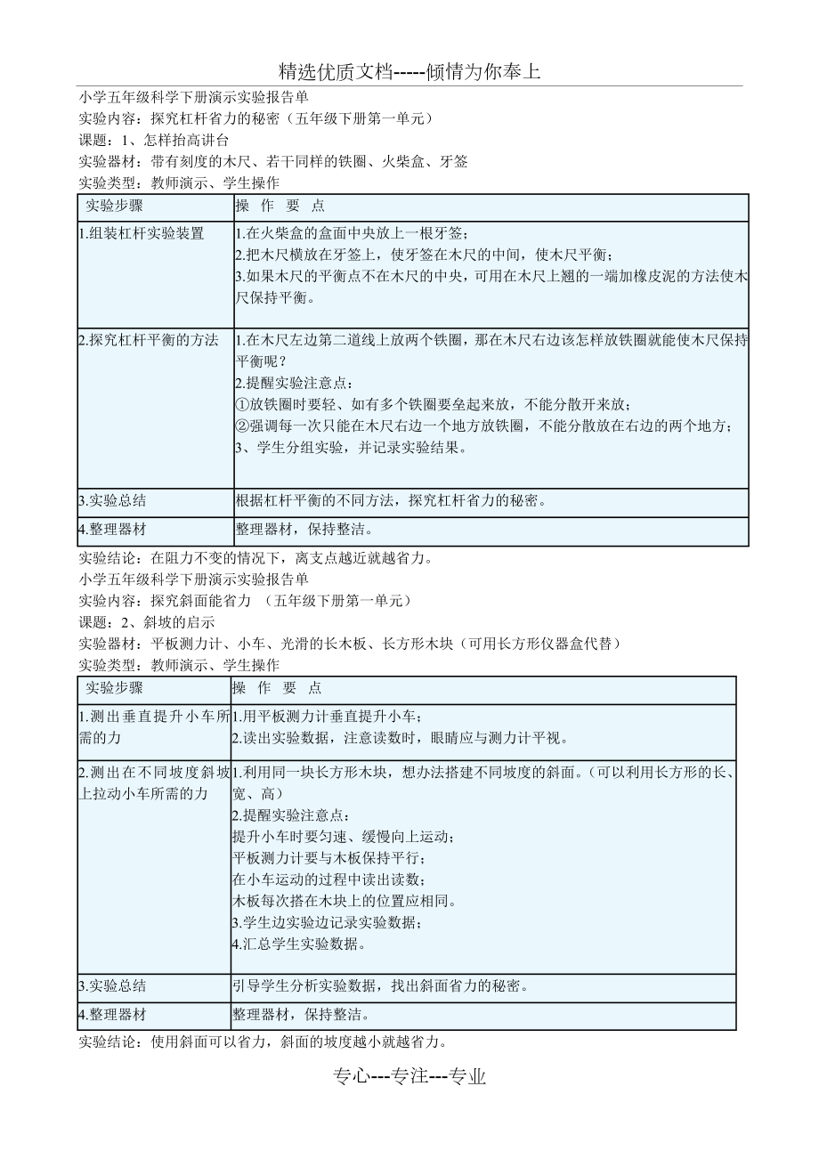 苏教版下学期科学实验报告.doc_第1页