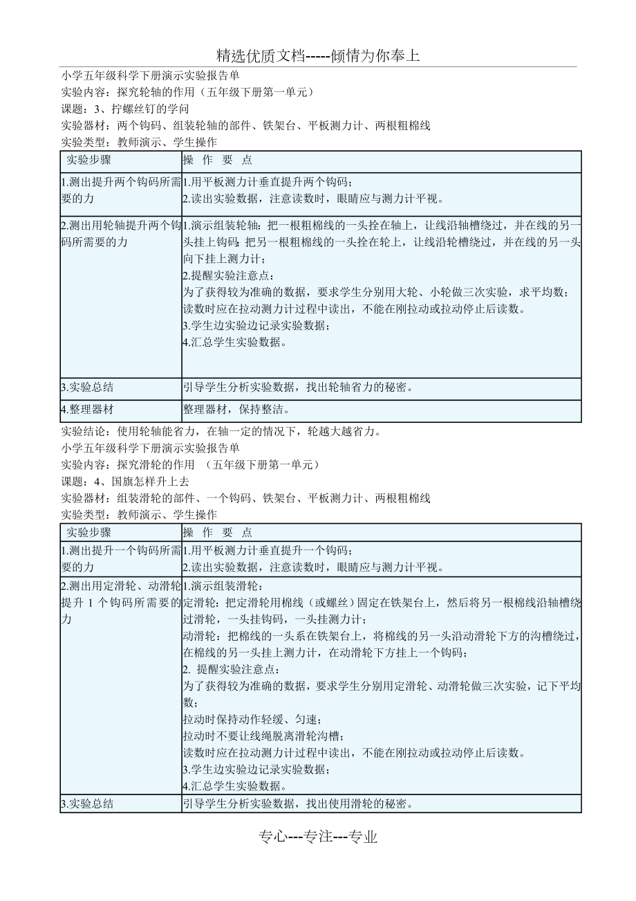 苏教版下学期科学实验报告.doc_第2页