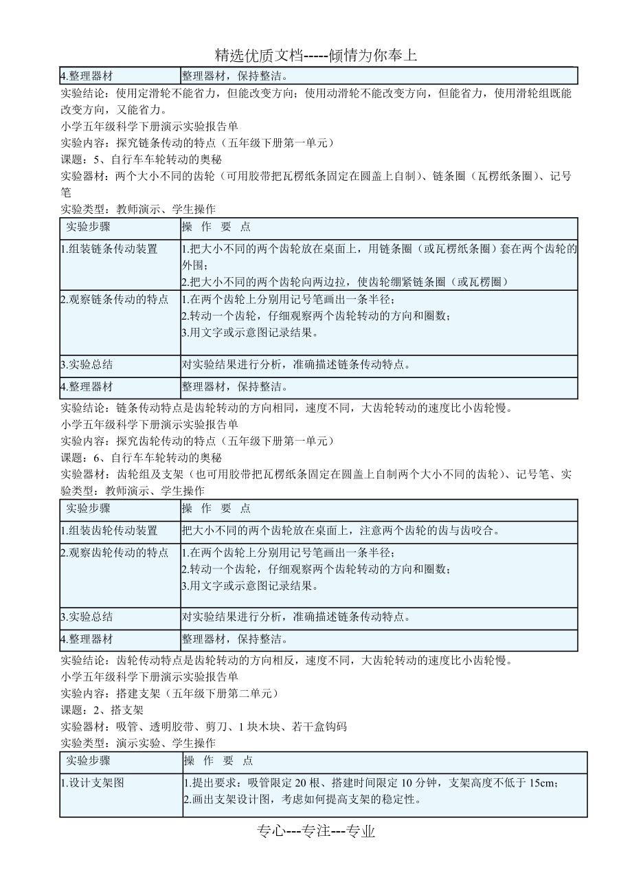 苏教版下学期科学实验报告.doc_第3页