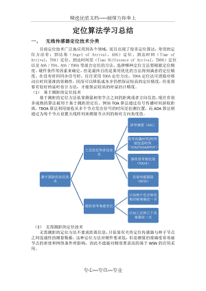 水声定位算法学习总结.doc