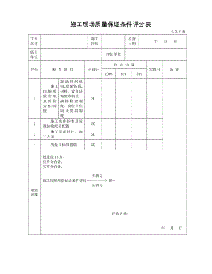 施工现场质量保证条件评分表.doc