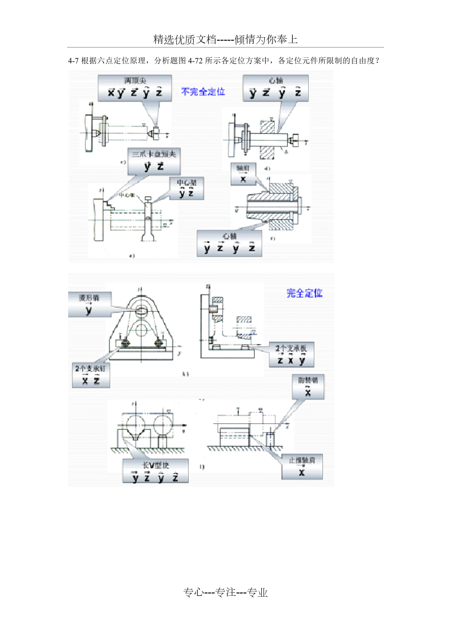 机械制造技术基础第3版第四章4-7答案.doc_第1页