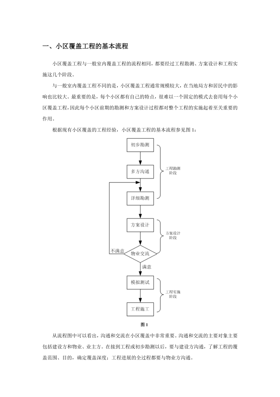 小区覆盖工程手册.doc_第3页