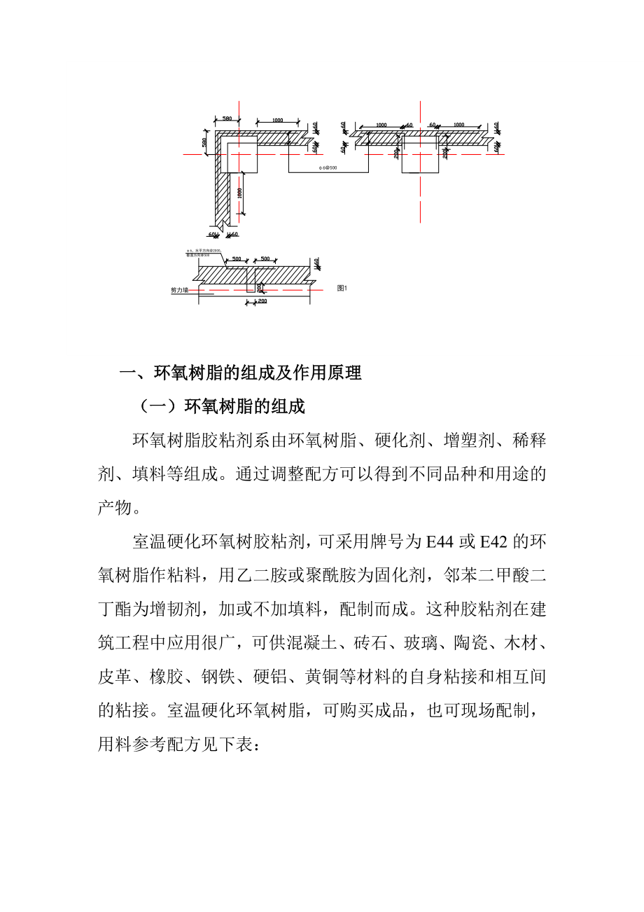 环氧树脂植栽拉结筋施工方法.doc_第2页