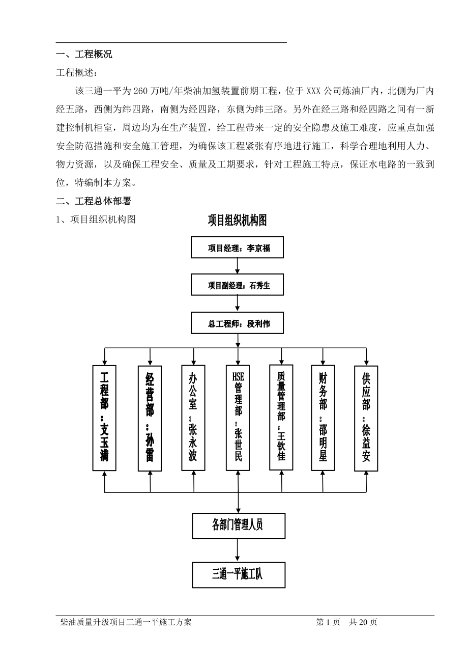 柴油质量升级项目三通一平施工方案.doc_第1页