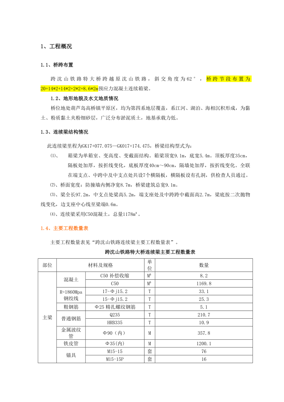 特大桥现浇梁施工组织设计.doc_第3页