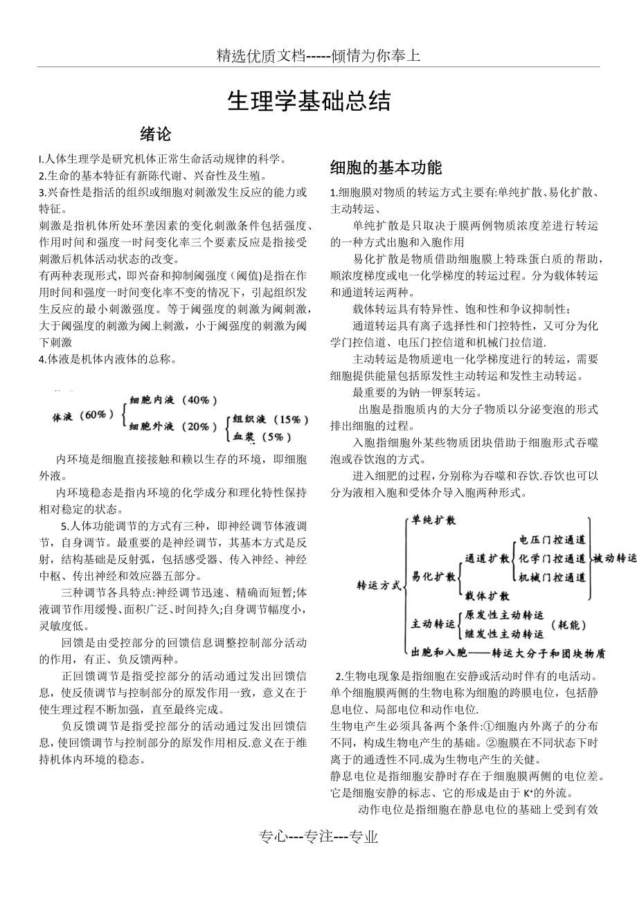 《生理学》各章知识点-总结.docx_第1页