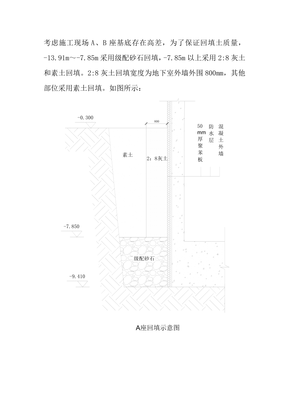 永泰项目部回填土施工方案.doc_第3页