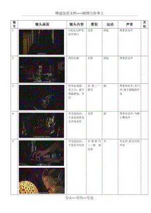 《美国往事》拉片1-302镜头1.doc