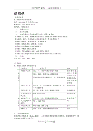 组织学与胚胎学重点归纳.doc