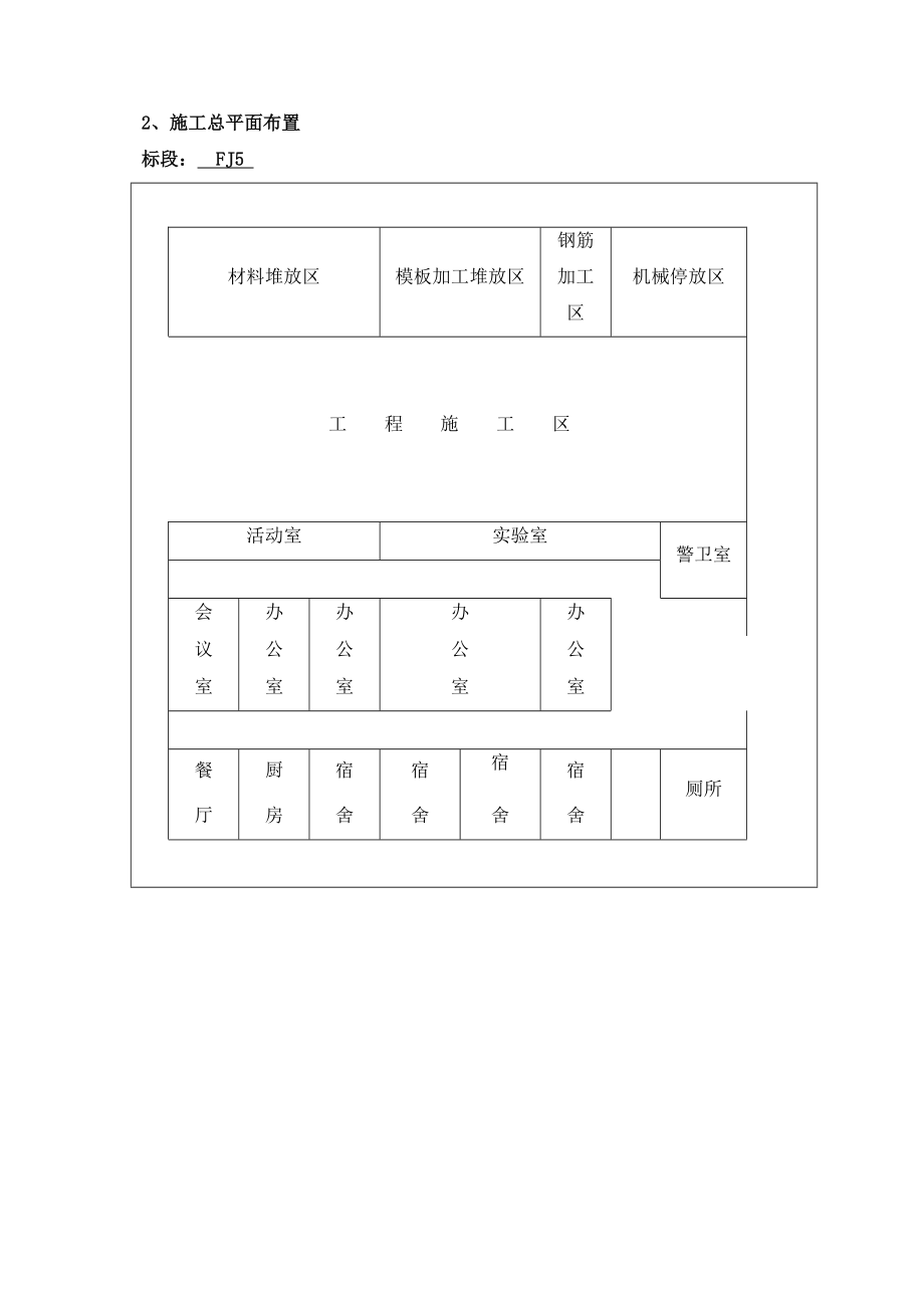 宝汉高速公路汉中至川界房建工程施工初步施工组织计划.doc_第3页