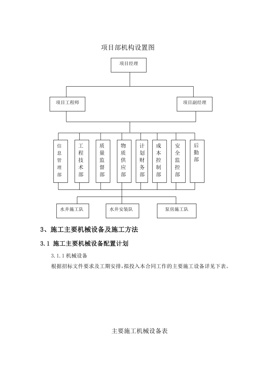 土地整理项目施工组织设计6.doc_第2页