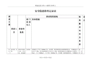 安全隐患排查记录表范本.doc