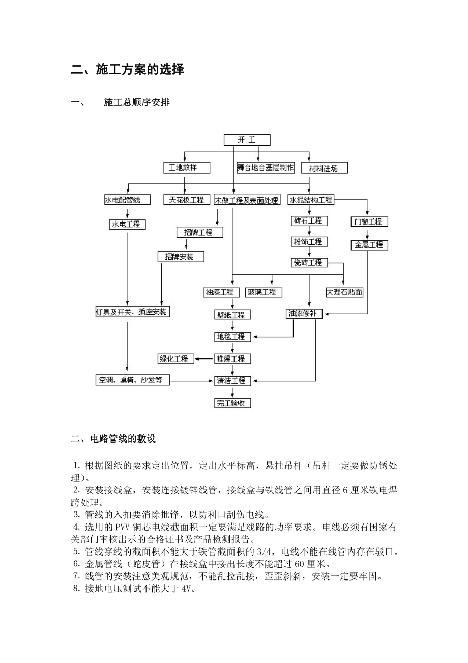 某酒吧装修施工工程施工组织设计方案.doc_第2页