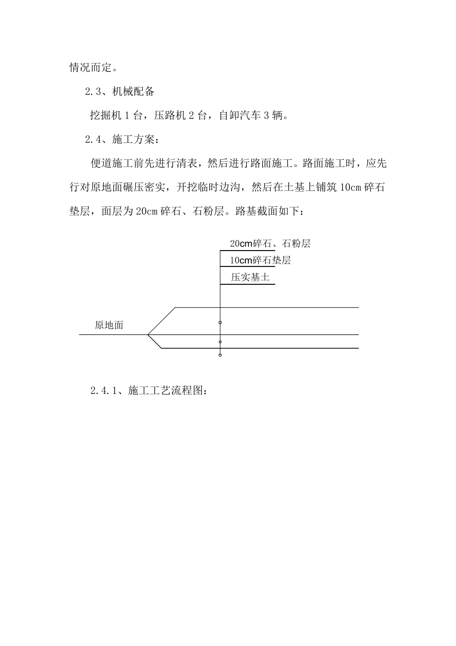 施工便道施工组织设计方案.doc_第2页