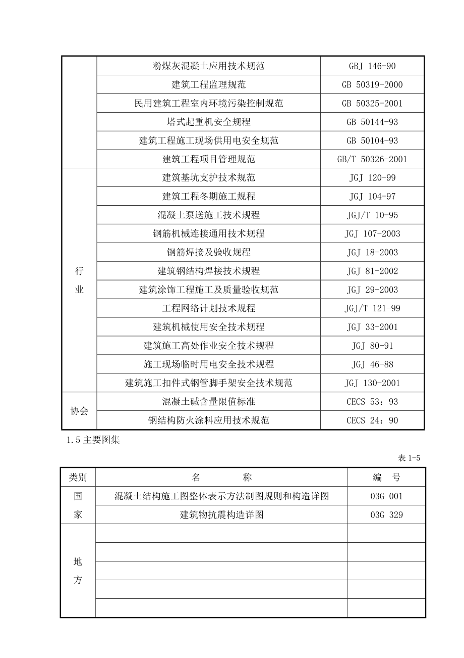 城南国际花园 406#楼工程 施工组织设计.doc_第3页