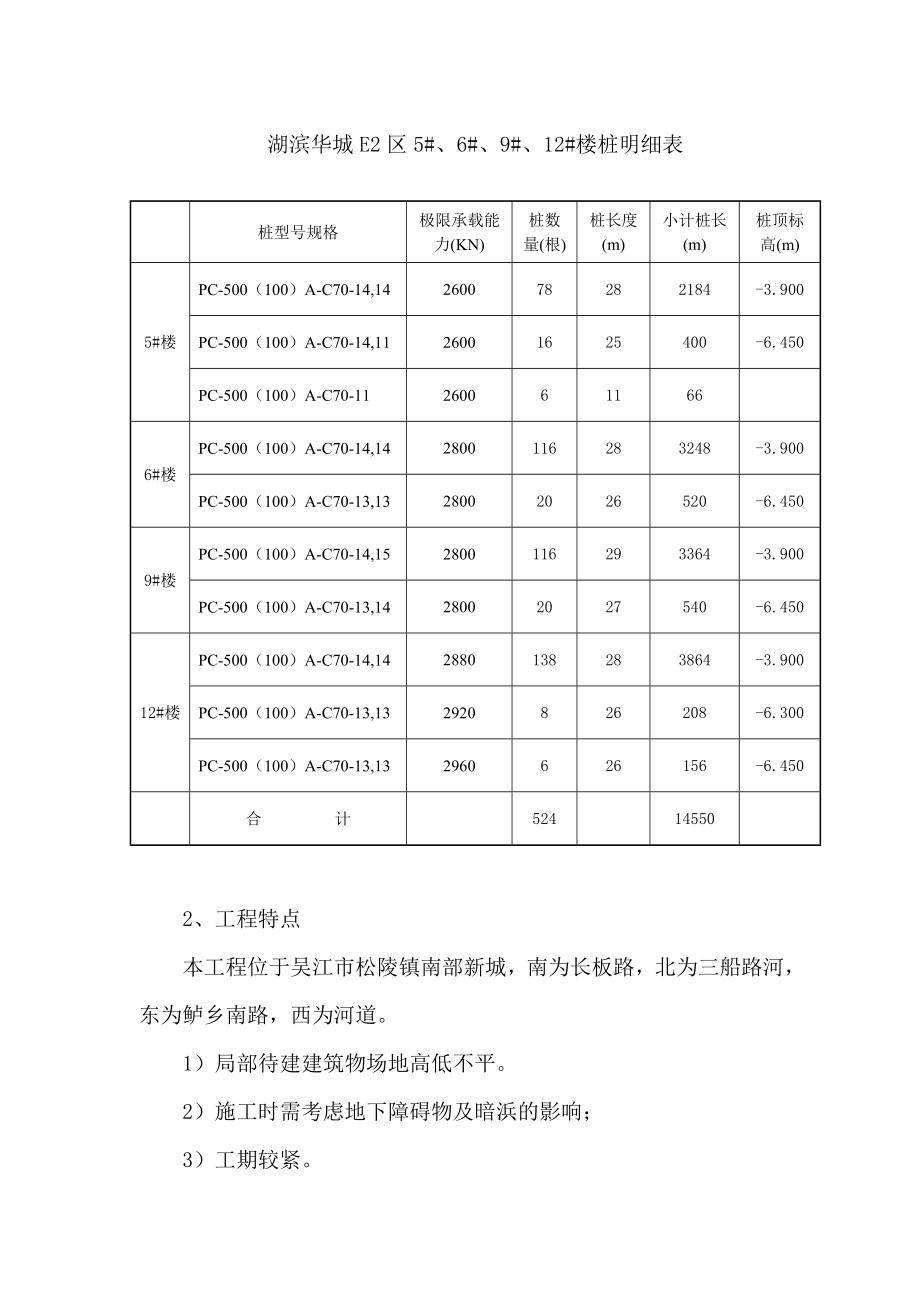 桩基施工方案4.doc_第2页