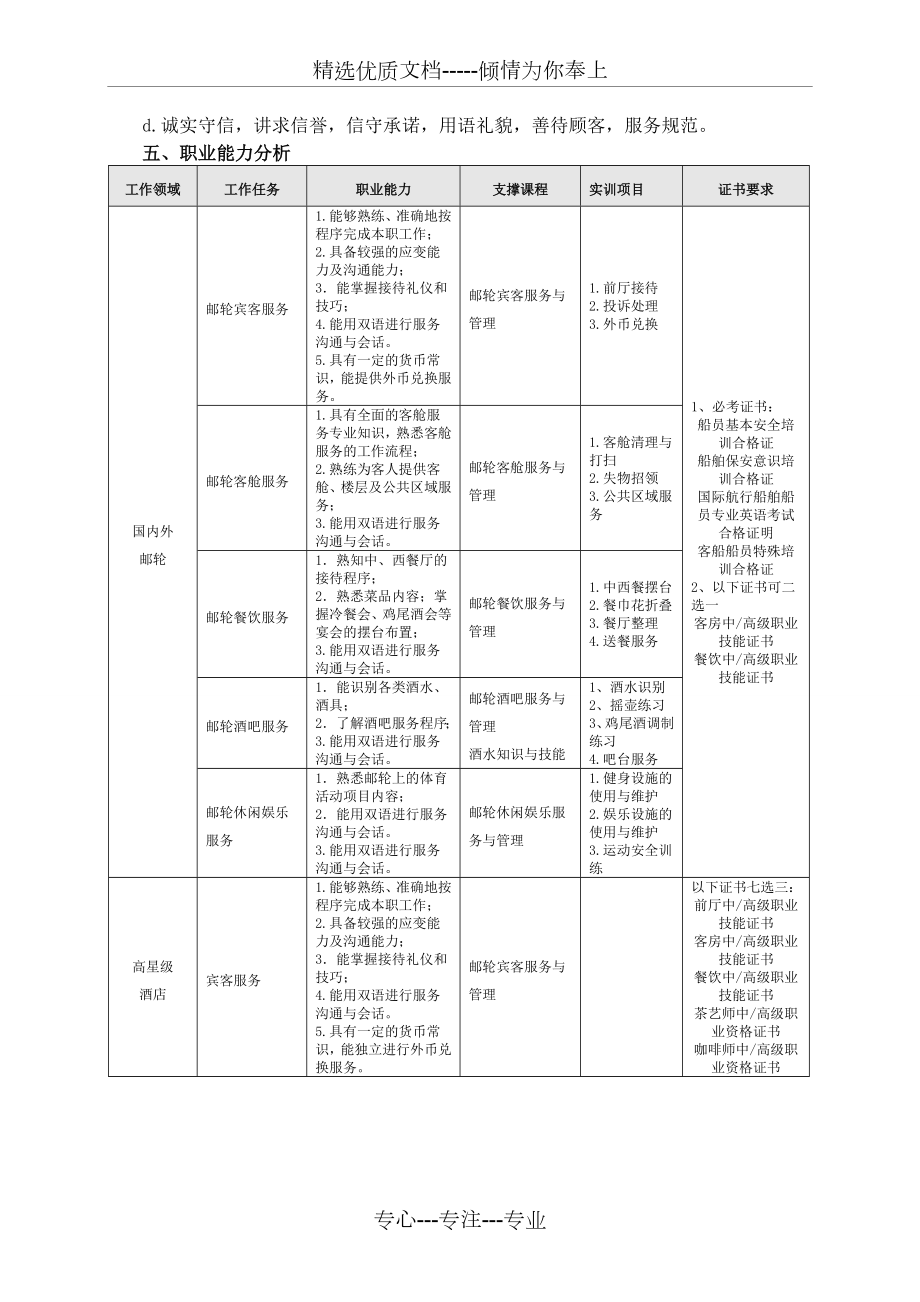 国际邮轮乘务管理专业人才培养方案.doc_第3页