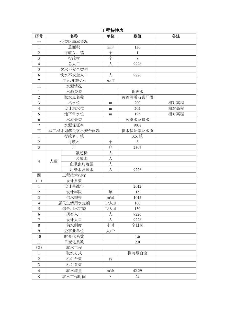 水厂改扩建工程初步设计报告.doc_第1页