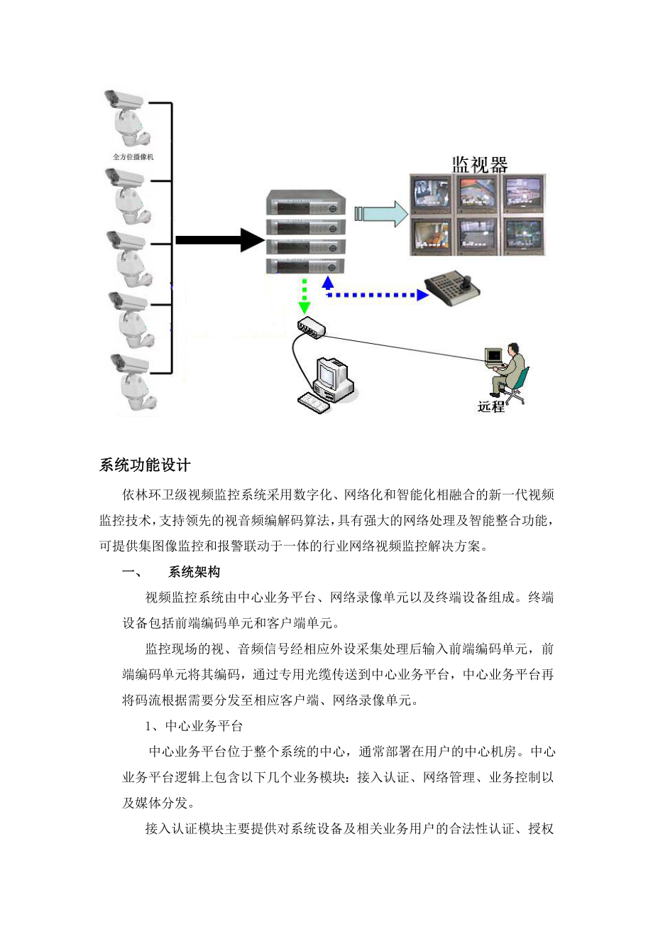 河道监控工程设计方案.doc_第2页