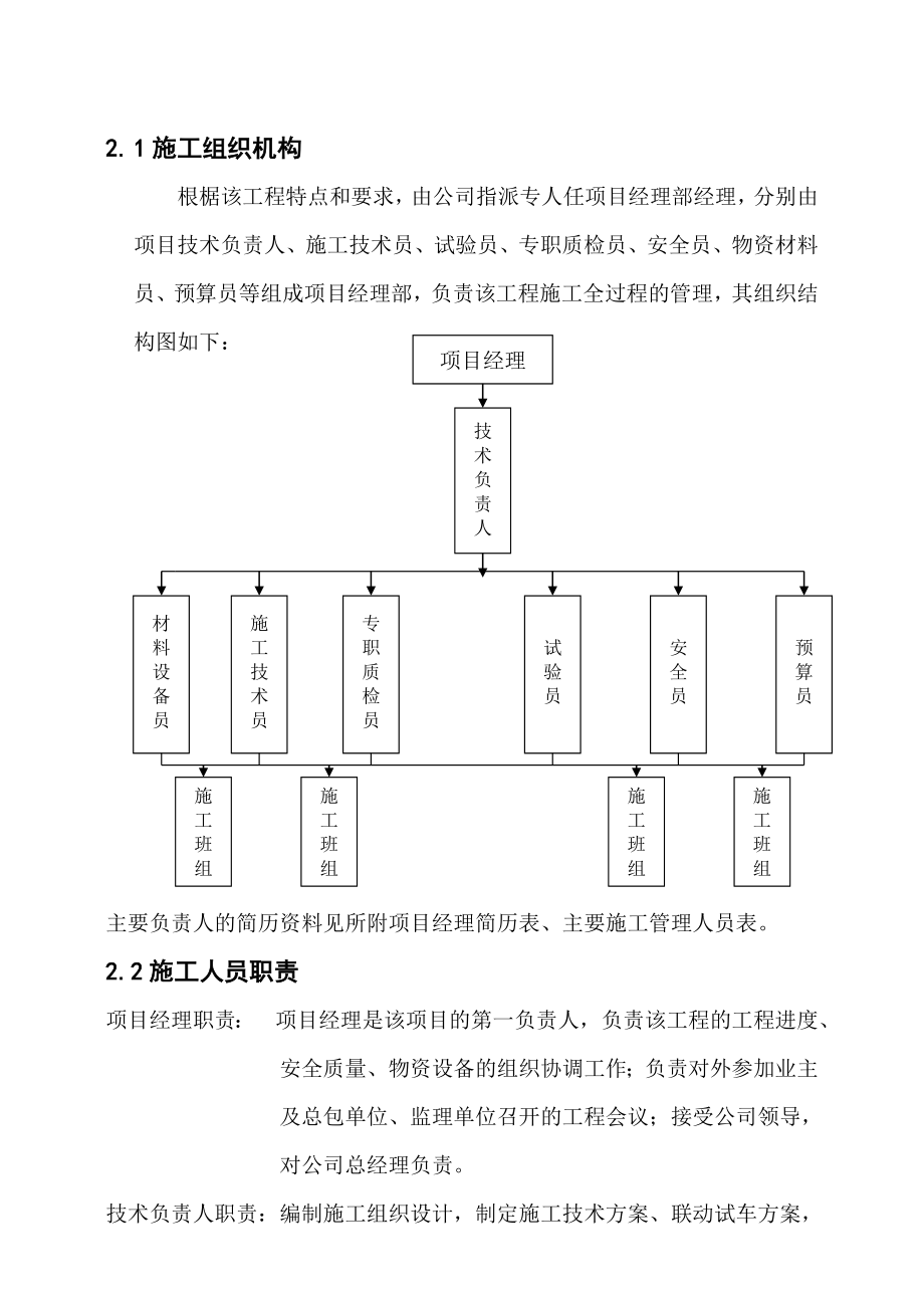 施工组织设计(消防).doc_第2页