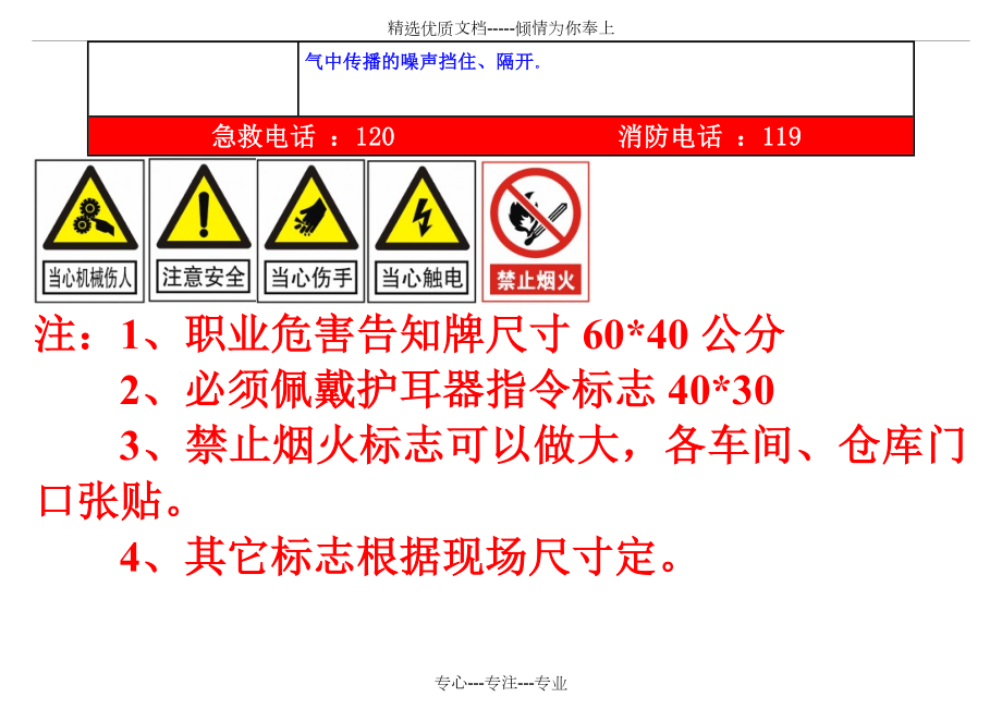 噪声职业病危害告知牌及安全标志.doc_第2页