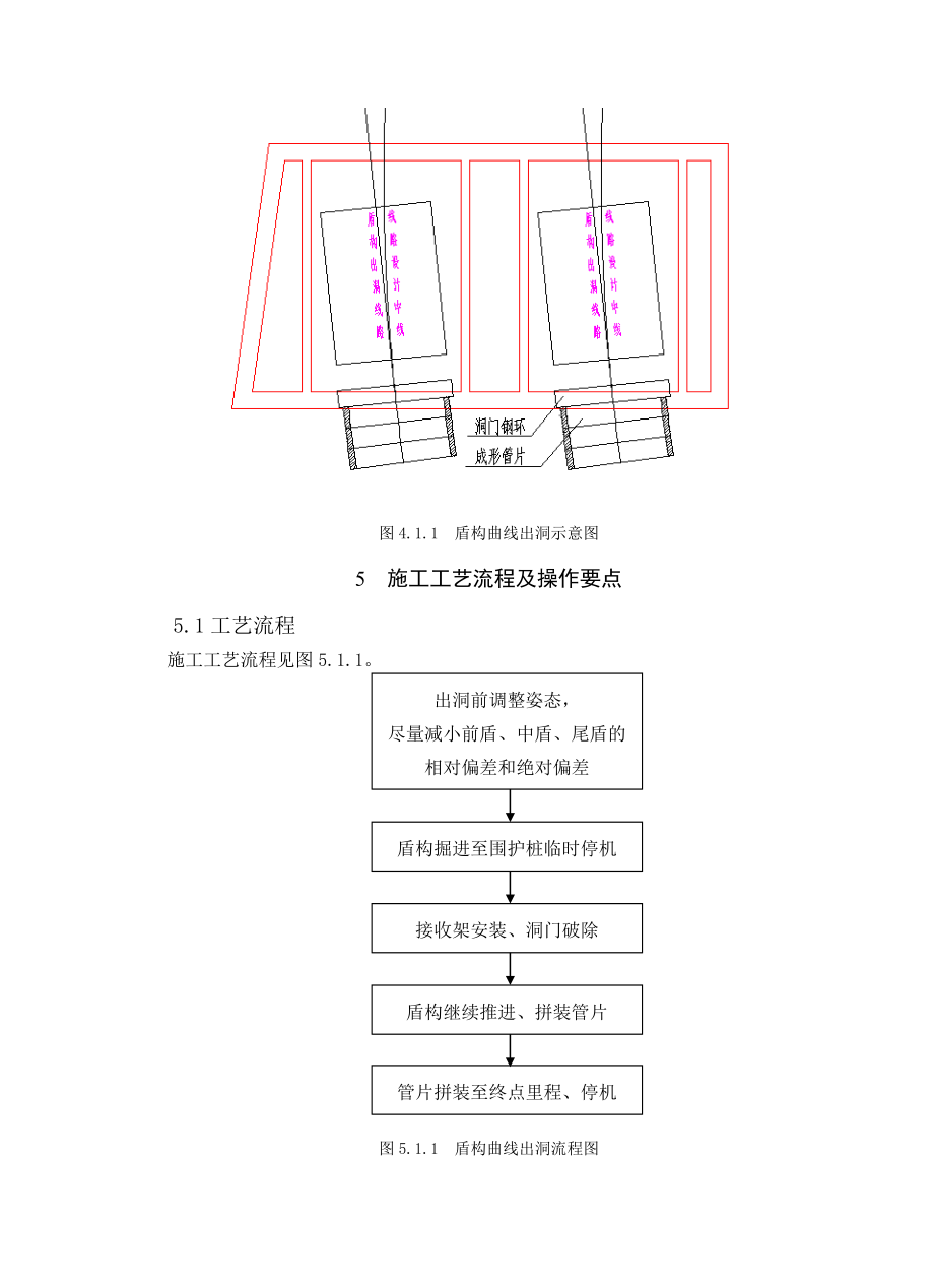 盾构小半径接收施工工法.doc_第2页