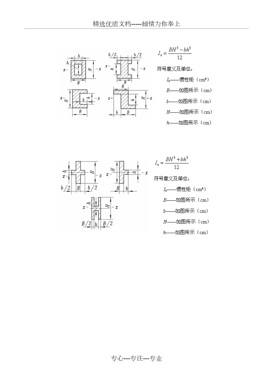 常用截面惯性矩计算公式.docx_第3页