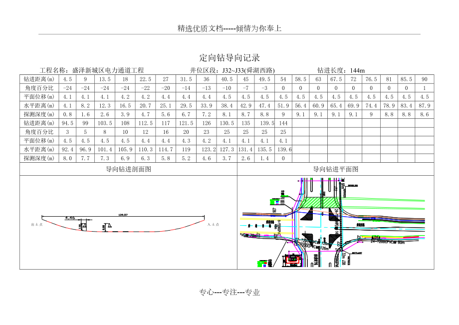 定向钻导向记录.doc_第1页